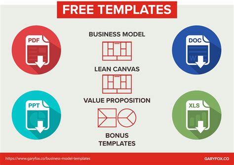 Business Model Templates 12 Free Templates Pdf Word Excel And Ppt 2023