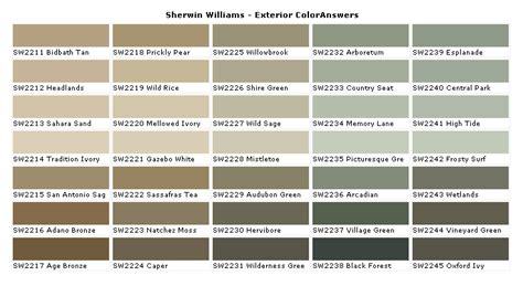 Sherwin Williams Paints Sherwin Williams Colors Sherwin Williams