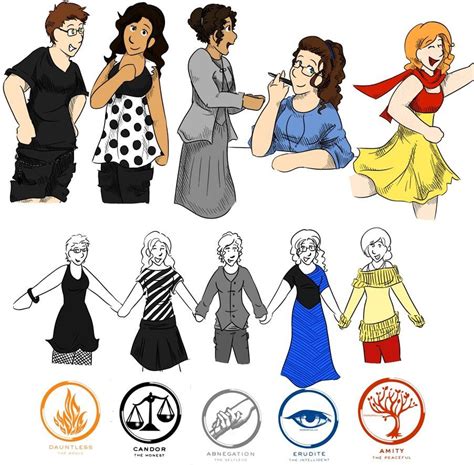 With a little patience and practice, following these steps in course will help you to. divergent | DIVERGENT faction clothing by SmittenFirefly ...