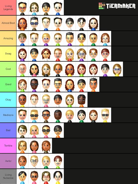 Best Wii Mixes Of All Time Tier List Community Rankings Tiermaker SexiezPicz Web Porn