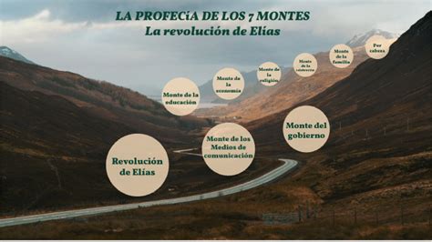 Conquista De Los 7 Montes La Revolución De Elías By Alex Granizo On