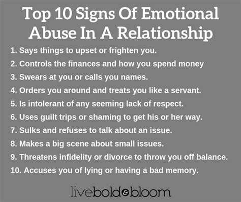 Signs Of Emotional Abuse With A Partner Or Spouse Free Emotional Abuse