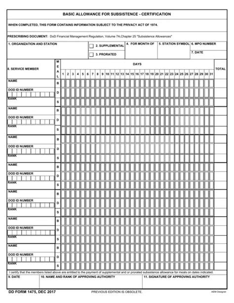 Military Housing Allowance Charts With Chores Checklist Printable