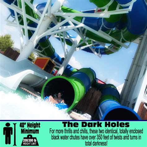 Maybe you would like to learn more about one of these? Roseville Golfland-Sunsplash | Park Map