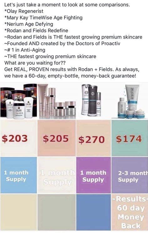 Rodanfields More For Less Rodan And Fields Redefine Rodan And