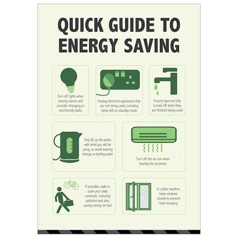 Quick Guide To Energy Saving Poster Safetysigns4less