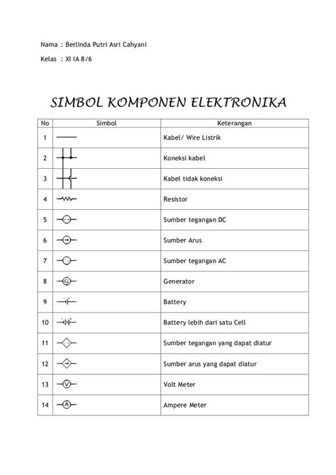 Simbol Simbol Komponen Listrik Dan Elektronika Serviss 3 Imagesee