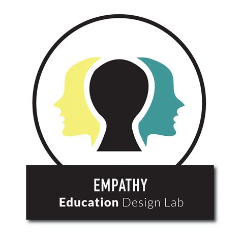 Empathy Education Design Lab