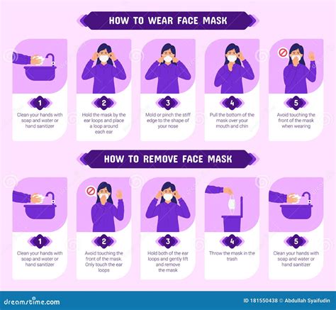 How To Wear And Remove Face Mask Properly Step By Step Infographic