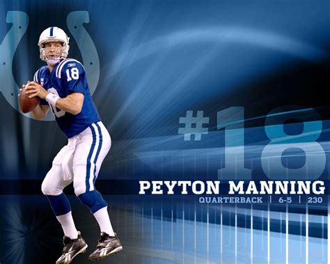 Free Download Pics Photos Peyton Manning Broncos Wallpaper Desktop Hd