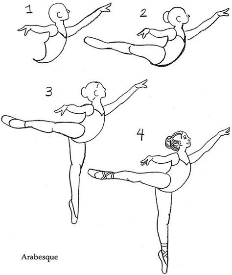 How To Draw Ballet Pictures Arabesque In 2019 Art How To Drawing