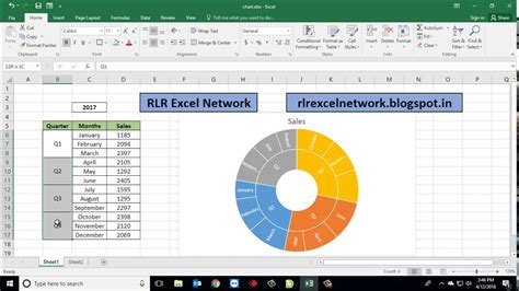 80 How To Create An Attractive Sunburst Chart In Excel Hindi Youtube
