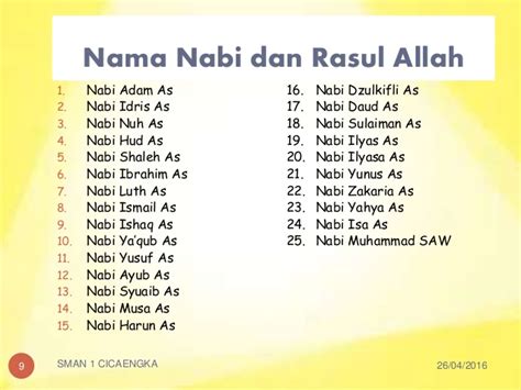 Dilansir laman nu online , di antara 25 orang itu ada 5 orang rasul yang mempunyai kelebihan yang istimewa. Iman Kepada Rasul Allah