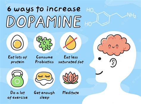 Divya Mittal On Twitter There Are Natural Ways To Increase Dopamine