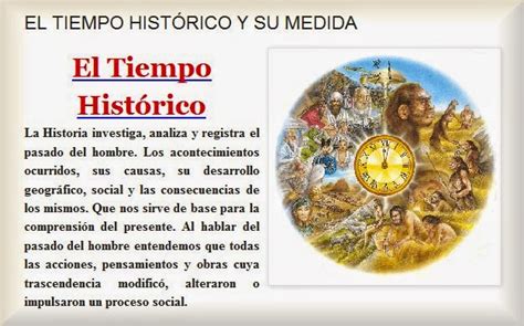 Geohistoria 2º Eso Tiempo HistÓrico Y Periodos HistÓricos Repaso