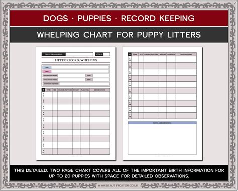 Fillable A4 Puppy Whelping Chart For Dog Breeders Birth Etsy Uk