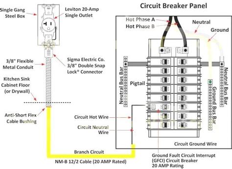 Circuit Breaker Box Diagram Circuit Breaker Panel