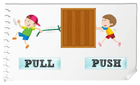 Push Vs Pull Clip Art