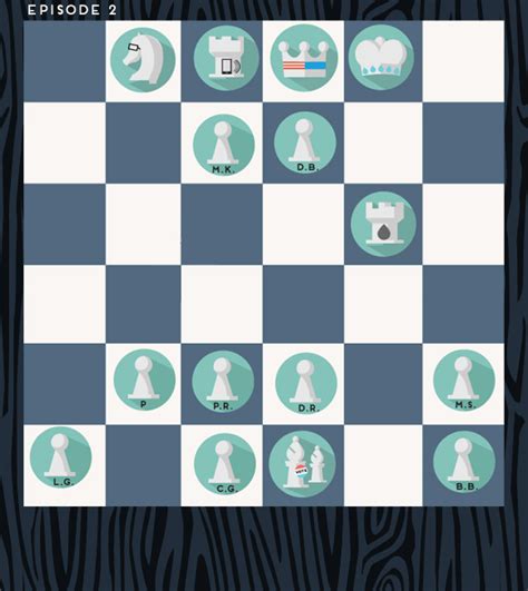 No spoilers relating to the british house of cards show. 13 House of Cards Chess Boards :: Design :: Lists :: House of Cards :: Paste