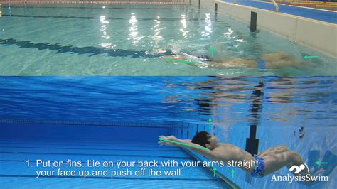 Controlled Rotation Torso And Shoulders In The Backstroke