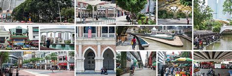 Figures on changes in the demographic characteristics of. Urban portraits: Kuala Lumpur | FuturArc