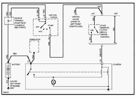 I could desperately used a detailed (if colored) all wire digrams for a 1986 pontiac firebird with 4brl 5.0 v8. 1986 Volvo 740 Wiring Diagram - Wiring Diagram Service ...