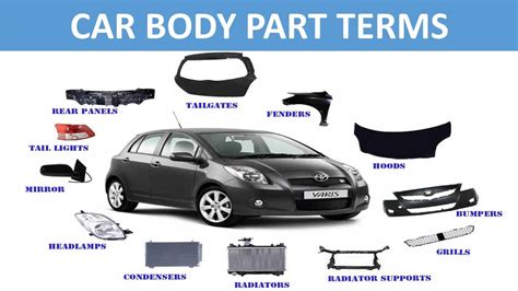 Interior Car Body Parts Names With Pictures List Of 16 Different Car