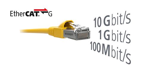 EtherCAT Terminals - Ultra high-speed right up to the terminal | Beckhoff Worldwide