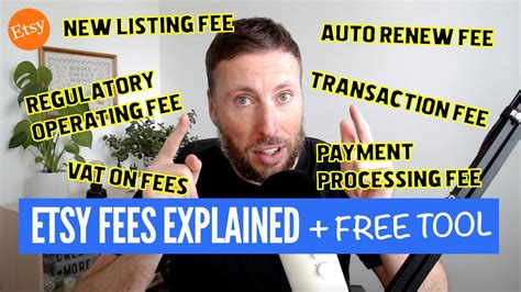 Etsy Fees Explained Free Etsy Fee Calculator Youtube
