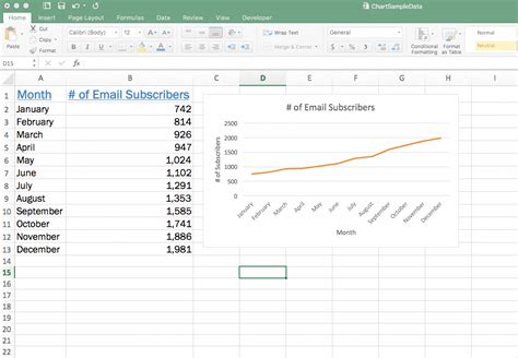 Excel Chart Tutorial A Beginners Step By Step Guide