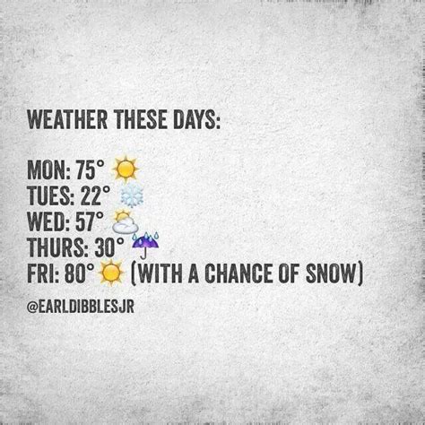 New England Weather Winter Humor Winter Jokes Weather Memes Funny