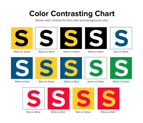Color Contrasting Chart Directional Signage Signage Design Craft