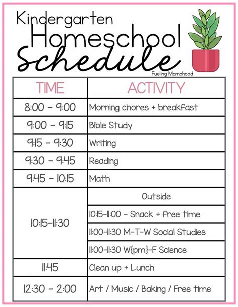 Our Homeschool Schedule Preschool Kindergarten 2nd Grade Fueling
