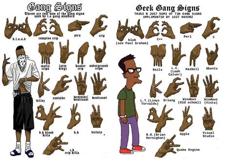 Jiggarexs World Gang Signs Vs Geek Gang Signs