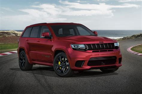 2020 Jeep Grand Cherokee Trackhawk 4x4 Price And Specifications Carexpert