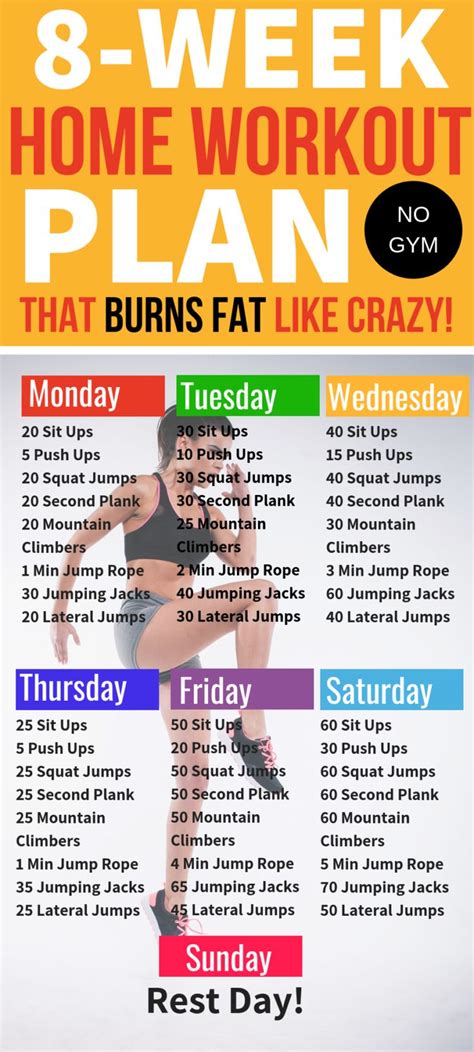 8 Week Home Workout Plan For Rapid Fat Loss Workout At Home Workout