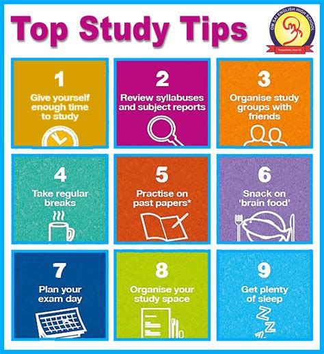 Tips For Study Effectively Effective Study Tips Best Study Tips