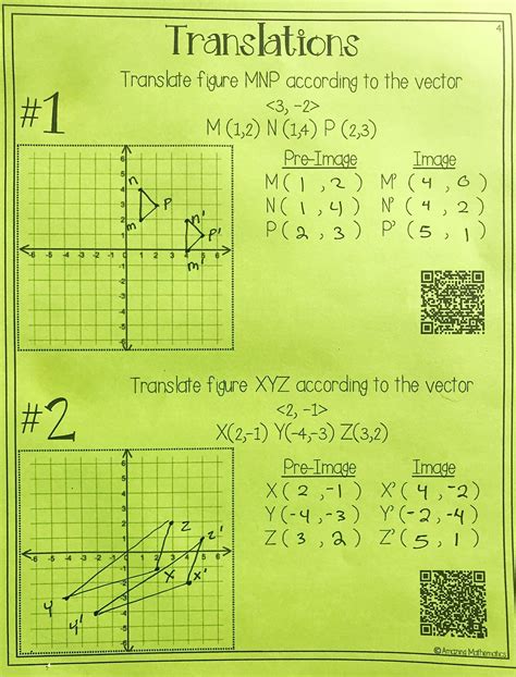 Sequence Of Transformations Worksheet Worksheet For Education