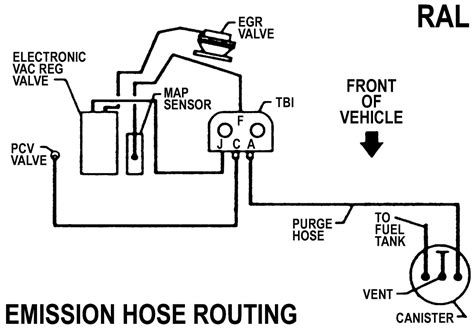 SOLVED: I need a vacuum diagram for a 1990 chevrolet s-10 - Fixya