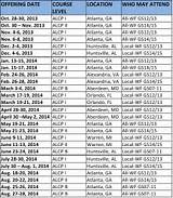 Pictures of Us Army Training Schedule