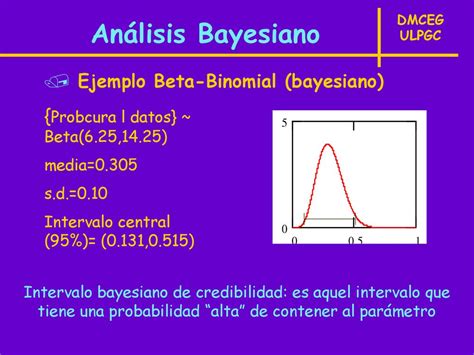 Análisis Bayesiano Francisco José Vázquez Polo ppt descargar