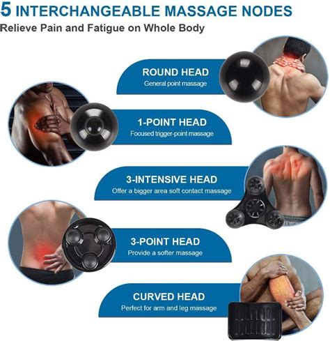 New Stock Renpho Hand Held Deep Tissue Massager For Muscles Back Foot Neck Shoulder Leg