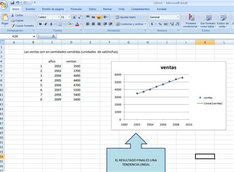 3 ejemplo de presupuesto de ventas. Pronostico De Ventas Sin Datos Historicos Ejemplo ...