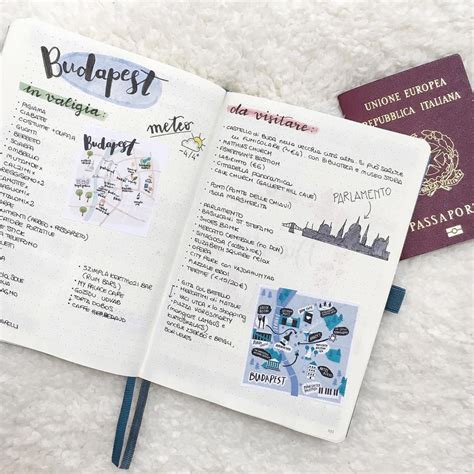 What do you want the bullet journal to do for you? 13 Inventive Bullet Journal Ideas
