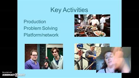 What key activities do our value propositions require? Key Activities BMC IBP#3 - YouTube