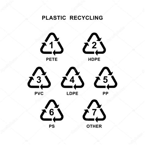Recycling Plastic Symbol — Stock Photo © Baloncici 21515659