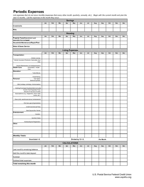 Hair Salon Budget Template