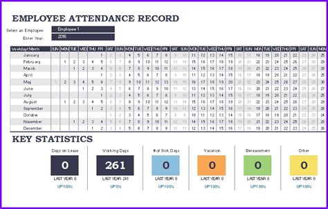 Employee Attendance Tracker Excel Template Free Samples Examples