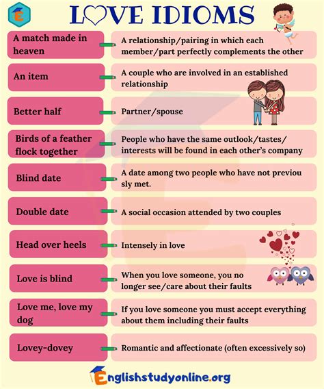 Love Idioms: 30 Popular Idioms about Love in English - English Study Online