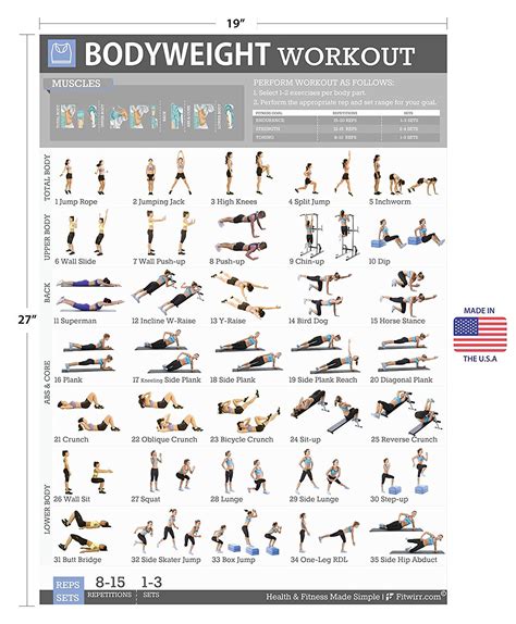 Free Bodyweight Workout Plan Off